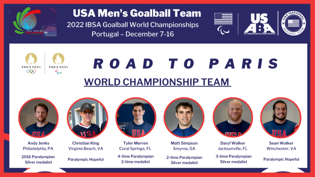 A graphic showing headshot photos of the six athletes selected for the USA Men’s Goalball 2022 World Championship Team along with logos for USABA, USA Goalball, the Paris 2024 Games and the 2022 IBSA Goalball World Championships in Portugal, Dec. 7-16. Pictured are:
Andy Jenks (Philadelphia, Pa.) – 2016 Paralympic silver medalist
Christian King (Virginia Beach, Va.) – Paralympic hopeful
Tyler Merren (Coral Springs, Fla.) – 4-time Paralympian & 2-time medalist
Matt Simpson (Smyrna, Ga,.) – 2-time Paralympian & 2016 silver medalist
Daryl Walker (Jacksonville, Fla.) – 3-time Paralympian & 2016 silver medalist
Sean Walker (Winchester, Va.) – Paralympic Hopeful