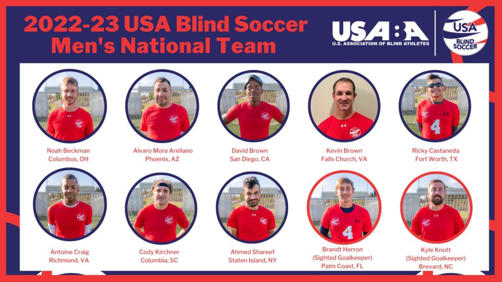 202223 USA Blind Soccer Men’s National Team U.S. Association of